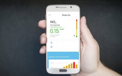 (Русский) Конкурс на выполнение работ по разработке мобильного приложения по мониторингу качества воздуха в КР