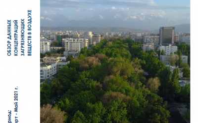 Сезонный отчет качества воздуха в Бишкеке (весна 2021)