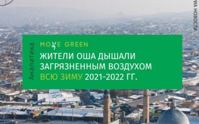 Воздух города Ош зимой 2021-2022 гг.