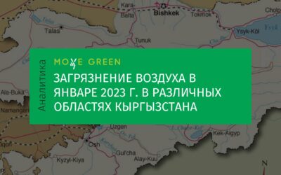 АНАЛИТИКА: Загрязнение воздуха в январе 2023 г. в различных областях Кыргызстана