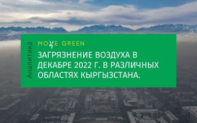 АНАЛИТИКА: Загрязнение воздуха в декабре 2022 г. в различных областях Кыргызстана.