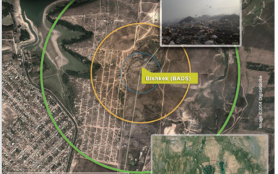 Methane Footprint of the Bishkek Municipal Landfill. Satellite data