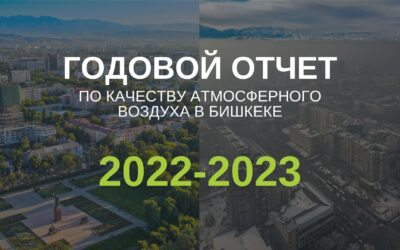 Годовой отчет по качеству воздуха в Бишкеке 2022-2023 гг.