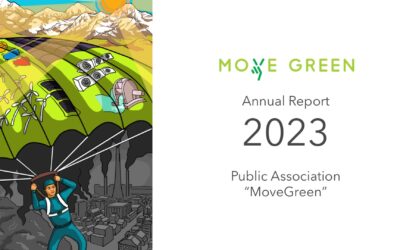 Annual Report 2023